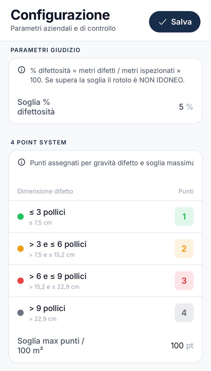 Parametri giudizio e 4 point system